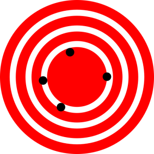 Holes scattered around the centre of a target - Accurate but not Precise