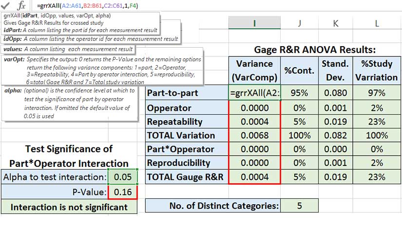 Gage R R Excel Add in Dr Jody Muelaner